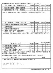 Ｉ様カーポート・テラス・砂利敷き工事